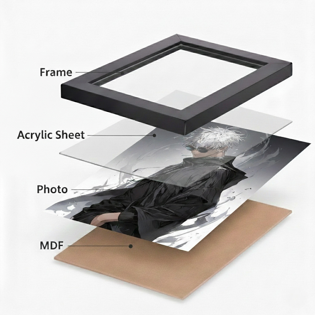 Gojo Satoru Anime Wall Frame A4 Size | Jujutsu Inspired HD Poster for Room Decor