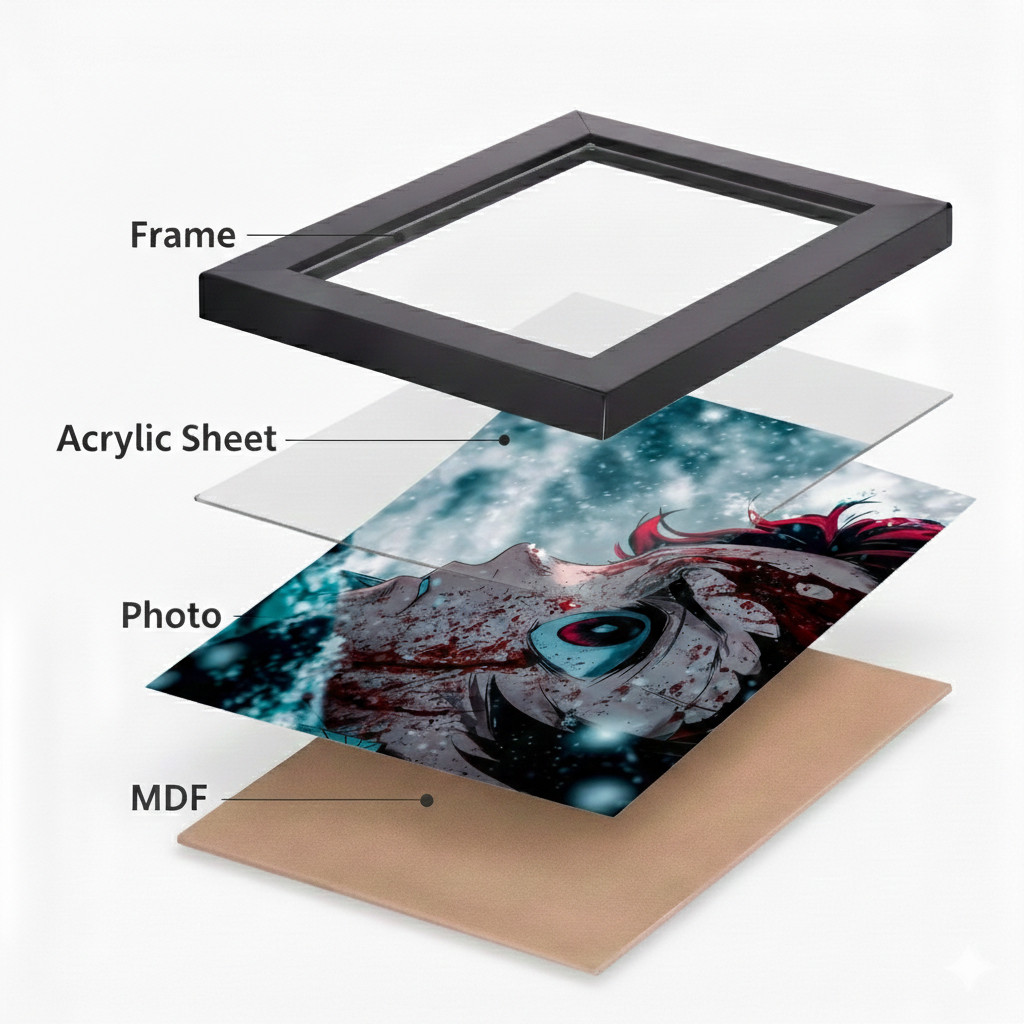 Tanjiro Kamado Demon Slayer Anime Wall Frame HD Poster
